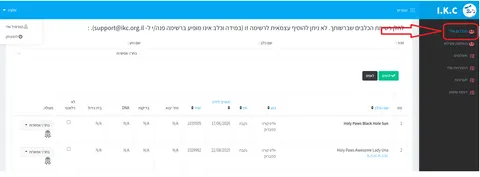 Сайт IKC: как пользоваться личным кабинетом владельца собаки